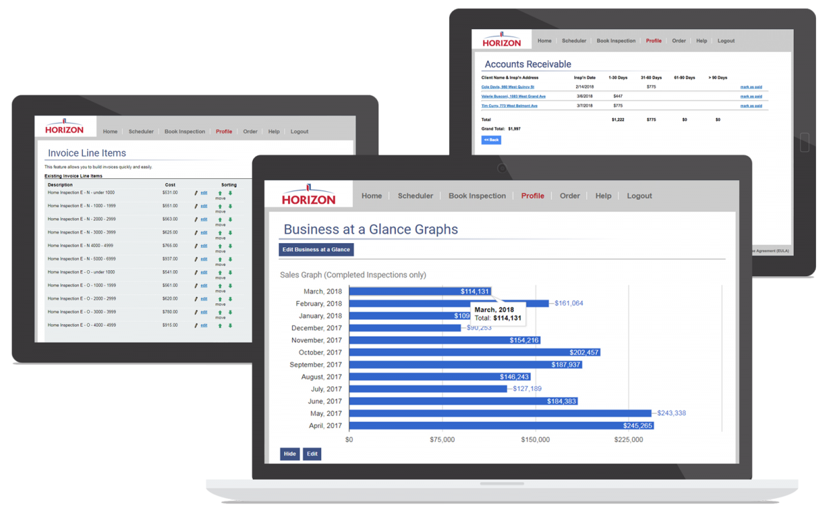 Sales & Receivables Reports Horizon Inspection Software
