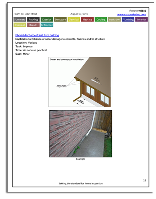 Sample Home Inspection Report