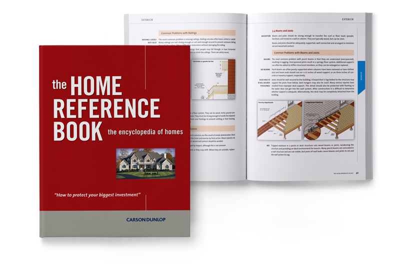 The Home Reference Book, encyclopedia of homes - Carson Dunlop