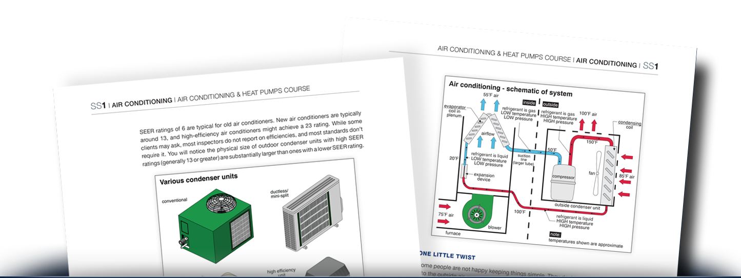 Two textbook pages from our Air Conditioning & Heat Pumps Course